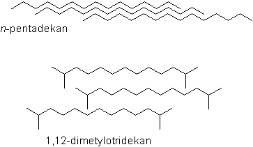 Ryc. 4 © chemmix