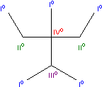 Ryc. 5 © chemmix Ryc. 5 © chemmix