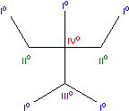 Ryc. 5 © chemmix