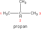 Ryc. 3 © chemmix