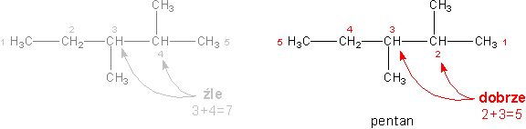 Ryc. 7 © chemmix Ryc. 7 © chemmix