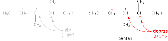 Ryc. 7 © chemmix