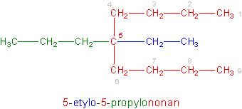 Ryc. 9 © chemmix Ryc. 9 © chemmix