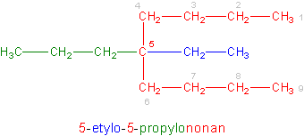 Ryc. 9 © chemmix