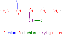 Ryc. 12 © chemmix