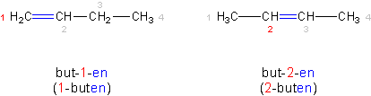 Ryc. 14 © chemmix