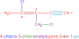 Ryc. 15 © chemmix Ryc. 15 © chemmix