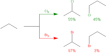 Ryc. 1 © chemmix Ryc. 1 © chemmix