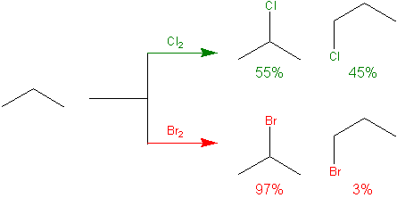 Ryc. 1 © chemmix