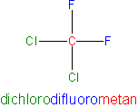 Ryc. 2 © chemmix