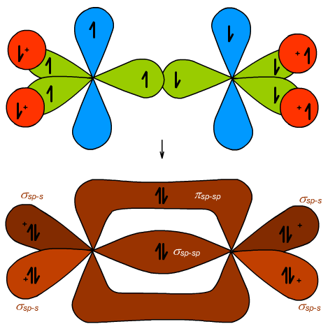 Ryc. 2 © chemmix Ryc. 2 © chemmix