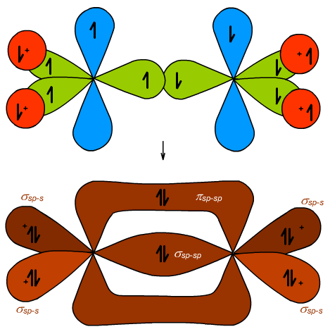 Ryc. 2 © chemmix