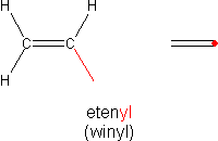 Ryc. 3 © chemmix Ryc. 3 © chemmix
