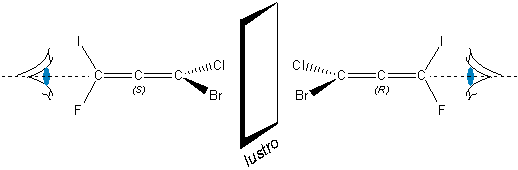 Ryc. 13 © chemmix Ryc. 13 © chemmix