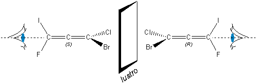 Ryc. 13 © chemmix