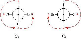 Ryc. 15 © chemmix