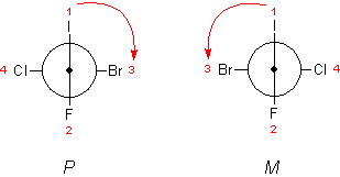 Ryc. 16 © chemmix