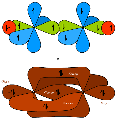 Ryc. 1 © chemmix Ryc. 1 © chemmix