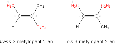 Ryc. 7 © chemmix Ryc. 7 © chemmix