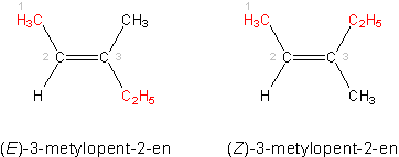 Ryc. 8 © chemmix