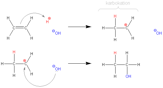 Ryc. 2 © chemmix Ryc. 2 © chemmix