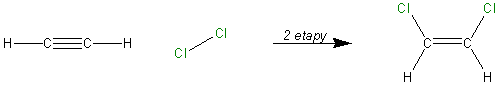 Ryc. 3 © chemmix Ryc. 3 © chemmix