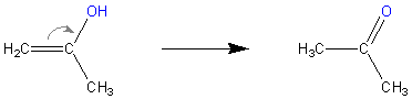 Ryc. 7 © chemmix