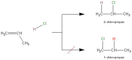 Ryc. 8 © chemmix Ryc. 8 © chemmix
