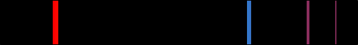 Ryc. 5 © chemmix Ryc. 5 © chemmix
