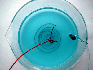 Ryc. 5 © chemmix Ryc. 5 © chemmix