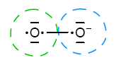 Ryc. 1 © chemmix