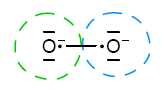 Ryc. 2 © chemmix Ryc. 2 © chemmix