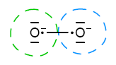 Ryc. 2 © chemmix