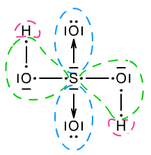 Ryc. 4 © chemmix