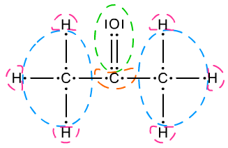 Ryc. 5 © chemmix