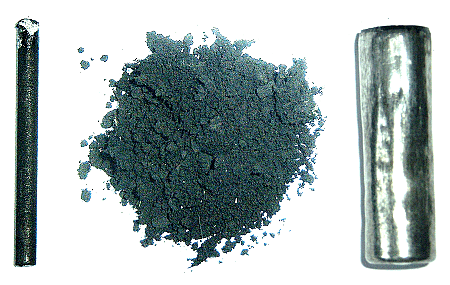 Ryc. 2 © chemmix Ryc. 2 © chemmix