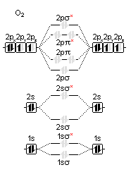 Ryc. 2 © chemmix Ryc. 2 © chemmix