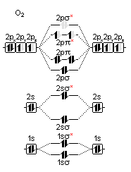 Ryc. 3 © chemmix